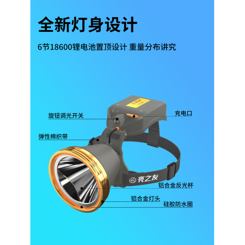 亮之友強光充電頭燈超亮超長續航頭戴式頭燈釣魚大功率戶外夜釣燈