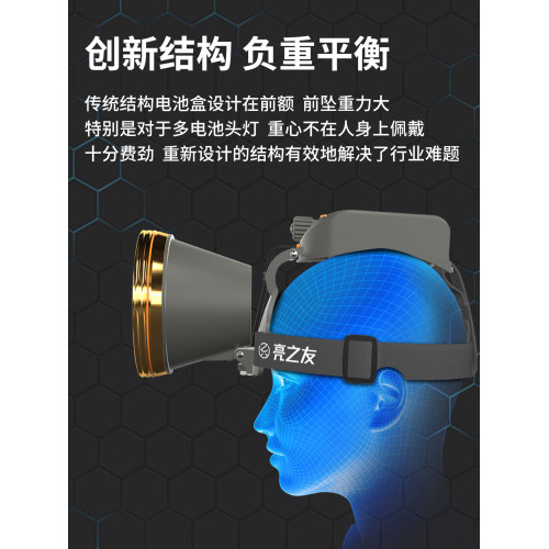 亮之友強光充電頭燈超亮超長續航頭戴式頭燈釣魚大功率戶外夜釣燈