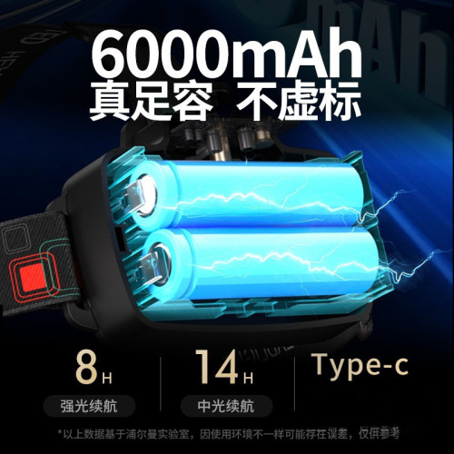 頭燈2025新款強光超亮戶外登山野外爬山充電式頭戴式照明