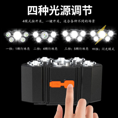 頭燈強光超亮頭戴式手電筒戶外家用遠射充電夜釣超長續航感應礦燈