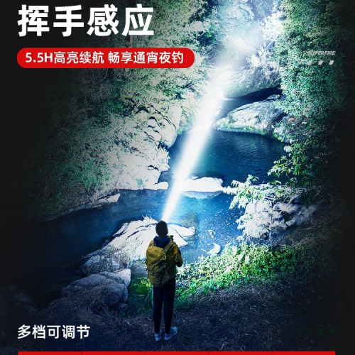 頭燈強光夜釣釣魚超亮感應超長續航頭戴式手電筒2025新款 頭燈強光夜釣釣魚超亮感應超長續航頭戴式手電筒2025新款
