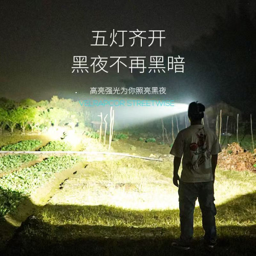 【多角度調節】強光LED頭燈頭戴式泛光照明可充電戶外應急燈L-T21