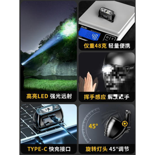 夜釣魚頭燈強光充電超亮頭戴式超長續航手電筒礦燈輕小號
