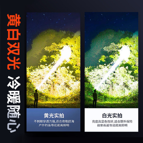 大客強光頭燈超亮充電戶外遠射釣魚多功能感應頭戴式戶外頭燈 大客強光頭燈超亮充電戶外遠射釣魚多功能感應頭戴式戶外頭燈