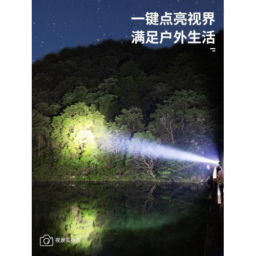頭燈2024新款強光超亮釣魚礦燈戶外登山頭戴式照明燈工地手電
