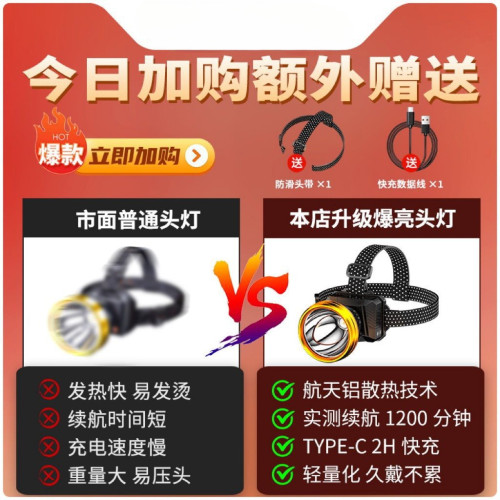 頭燈2026新款強光超亮礦燈長續航頭戴式照明燈釣魚趕海手電筒