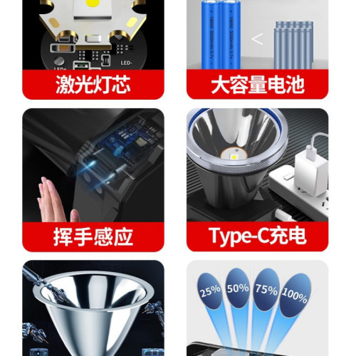 頭燈強光充電超亮戶外2025新款野外感應釣魚電筒頭戴式照明燈 頭燈強光充電超亮戶外2025新款野外感應釣魚電筒頭戴式照明燈