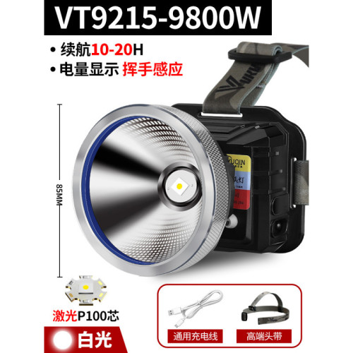 頭燈強光充電超亮戶外2025新款野外感應釣魚電筒頭戴式照明燈 頭燈強光充電超亮戶外2025新款野外感應釣魚電筒頭戴式照明燈