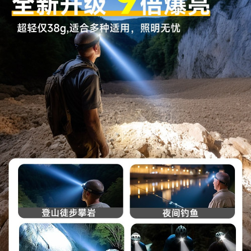 頭燈強光超亮充電2025新款釣魚頭戴式感應戶外登山超長續航