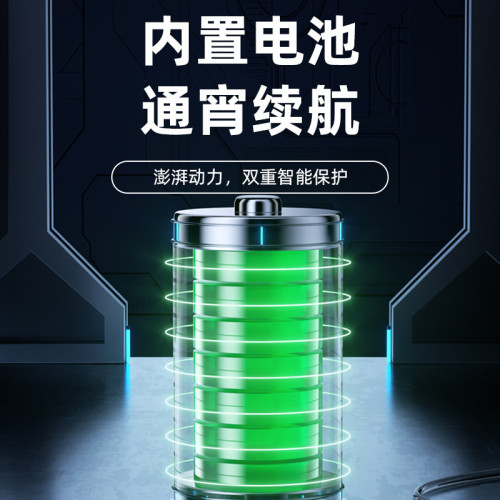 新款USB充電頭燈光源戶外應急頭戴燈 COB多功能照明燈