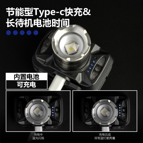 超亮LED強光充電頭燈長續航頭戴式手電筒小號夜釣魚專用戶外礦燈