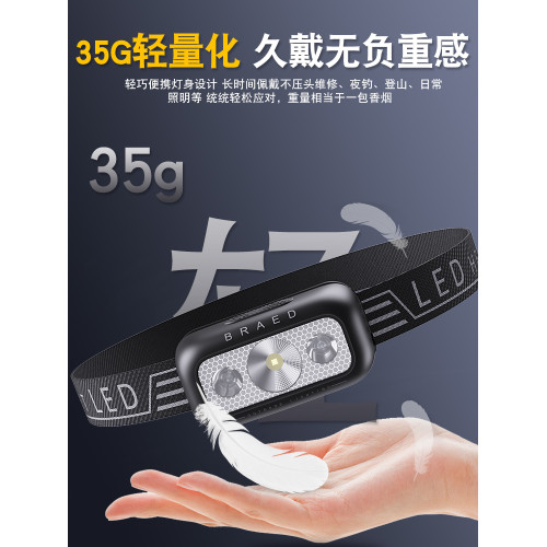 頭燈釣魚揮手感應超長續航充電式強光超亮頭戴式野釣夜釣
