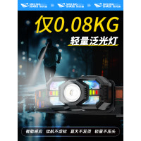 泛光頭燈強光充電超亮頭戴礦燈感應登山夜跑釣魚紅光驅蚊超長續航