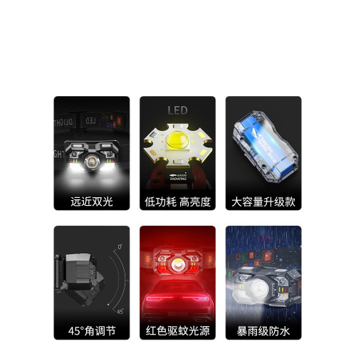 泛光頭燈強光充電超亮頭戴礦燈感應登山夜跑釣魚紅光驅蚊超長續航