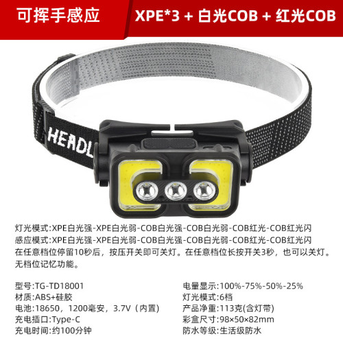 l頭燈新款LED多功能便捷式強光戶外夜跑釣魚頭戴式強光工作燈 l頭燈新款LED多功能便捷式強光戶外夜跑釣魚頭戴式強光工作燈
