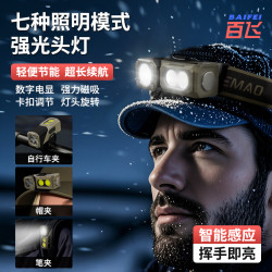 百飛新款戶外多功能頭燈感應式帶磁吸帽夾燈COB泛光頭燈