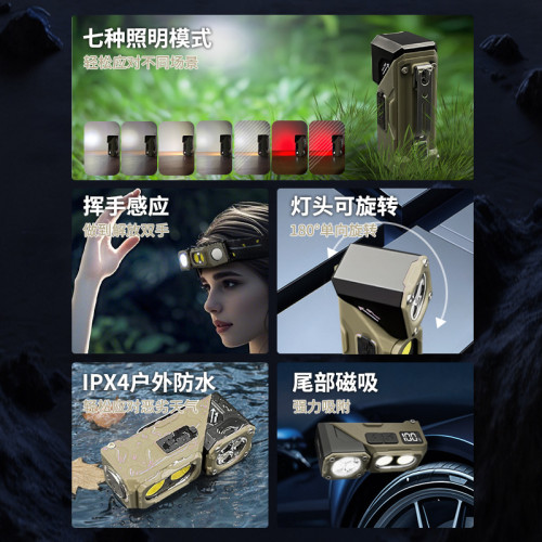 百飛新款戶外多功能頭燈感應式帶磁吸帽夾燈COB泛光頭燈