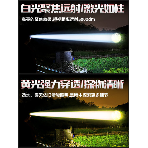 頭燈強光充電超亮感應夜釣魚續航超長鋰電戶外頭戴式照明礦燈