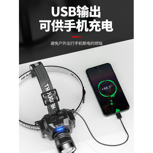 頭燈強光充電超亮感應夜釣魚續航超長鋰電戶外頭戴式照明礦燈