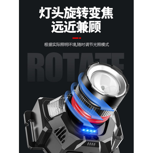 頭燈強光充電超亮感應夜釣魚續航超長鋰電戶外頭戴式照明礦燈
