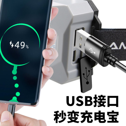 白雷射強光遠射大號頭燈防水高亮照明夜釣神器超廣角高亮照明頭燈