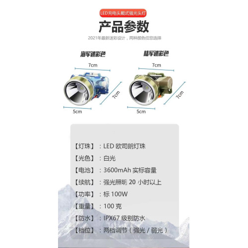 強光戶外頭戴式可充電鋰電頭燈LED超亮遠射800米夜釣迷你防水礦燈