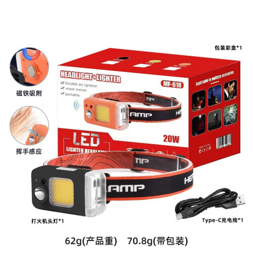 戶外多功能感應頭燈強光可充電迷你超輕小超亮感應頭戴式手電筒 戶外多功能感應頭燈強光可充電迷你超輕小超亮感應頭戴式手電筒
