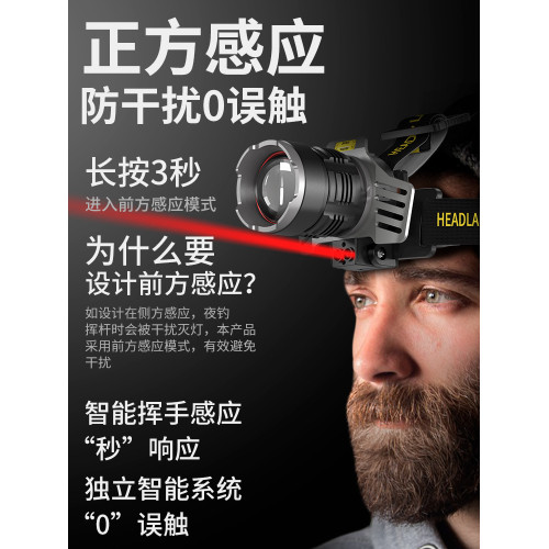 感應頭燈強光充電超亮頭戴式戶外趕海釣魚續航超長鋰電礦燈駿則恒