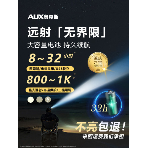 頭燈強光超亮充電續航超長鋰電礦燈夜釣魚感應頭戴式照明燈駿則恒