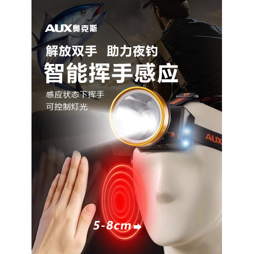 頭燈強光超亮充電續航超長鋰電礦燈夜釣魚感應頭戴式照明燈駿則恒