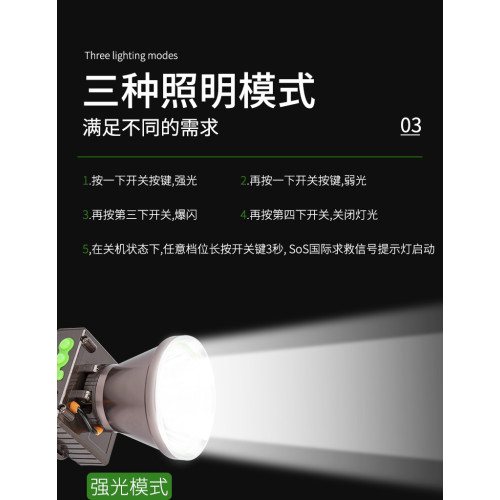 強光雷射砲頭燈鐳射頭燈可充電超亮頭戴式鋰電電筒照知了黃鱔蜈蚣