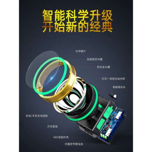 LED頭燈釣魚專用夜釣礦燈強光充電超亮感應氙氣頭戴式戶外手電筒