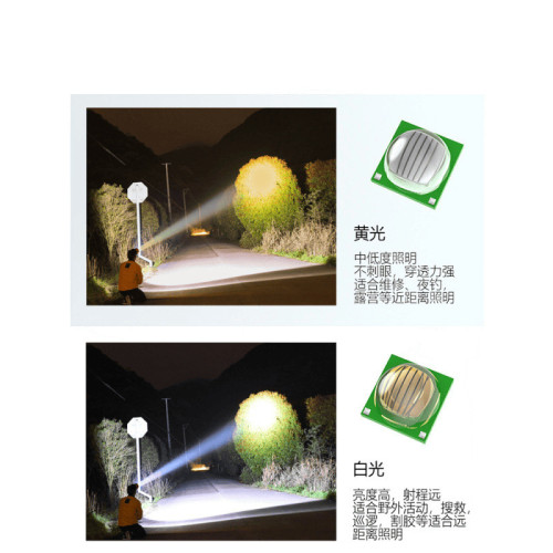 LED頭燈釣魚專用夜釣礦燈強光充電超亮感應氙氣頭戴式戶外手電筒