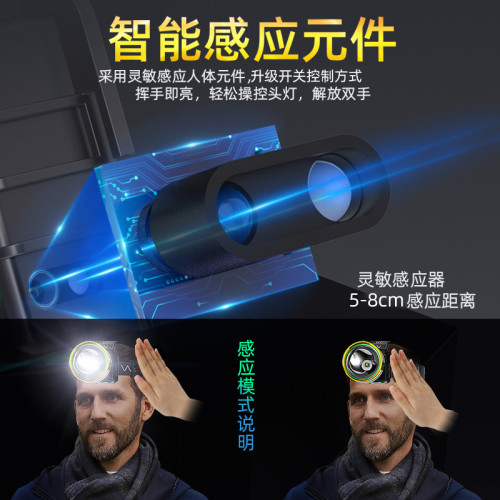 LED頭燈強光充電超亮感應氙氣頭戴式戶外手電筒釣魚夜釣礦燈