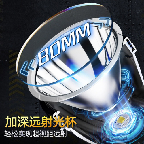LED戶外強光頭燈多功能遠射探照燈電量顯示輸出長續航野營釣魚燈