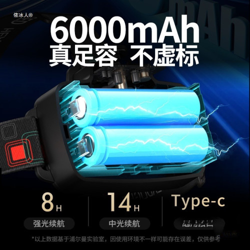 頭燈2025新款強光超亮戶外登山野外爬山充電式頭戴式照明