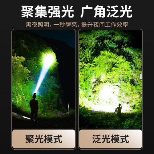 天火頭燈強光超亮2025新頭戴式照明燈戶外登山夜釣魚工地專用礦燈