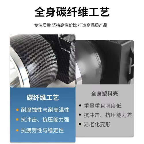 超亮強光充電頭燈長續航強光LED鋰電超亮照明電筒戶外露營夜釣