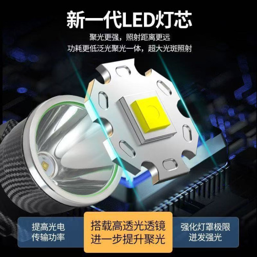 超亮強光充電頭燈長續航強光LED鋰電超亮照明電筒戶外露營夜釣