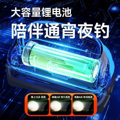 強光超亮頭燈續航釣魚專用超輕感應可充電充電可攜式頭戴式