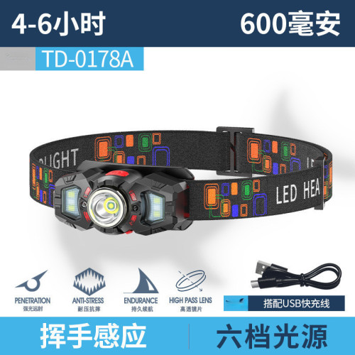 py微笑鯊頭燈強光充電超亮頭戴式釣魚照明超長續航感應夜釣燈
