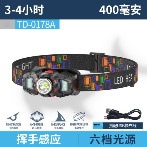 py微笑鯊頭燈強光充電超亮頭戴式釣魚照明超長續航感應夜釣燈