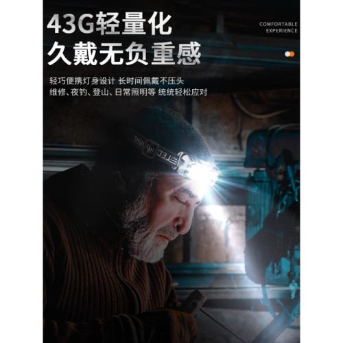 兒童頭燈強光夏令營頭戴式超亮充電長續航戶外超輕可攜式露營趕海