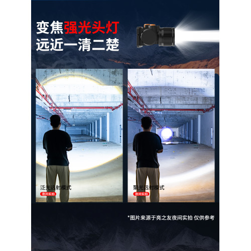 亮之友強光超亮長續航充電戶外感應防水礦燈工作頭戴式照明燈釣魚
