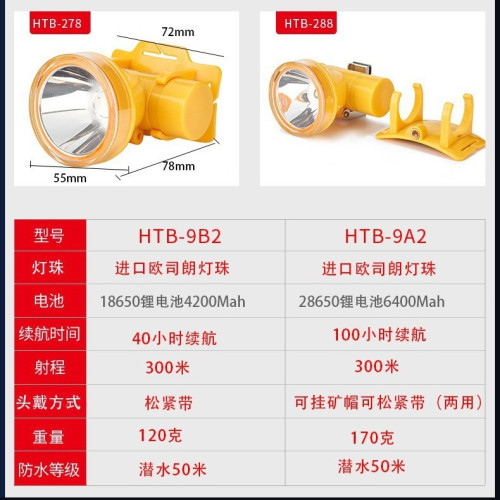 趕海潛水頭燈工地割膠專用長續航強光輕巧防水鋰電充電潛水強光