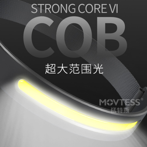 感應頭燈強光充電COB泛光散光大面積頭戴超亮工作燈戶外led照明燈