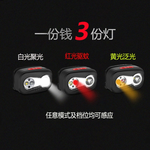 LED戶外感應頭燈露營夜釣頭燈頭戴式超亮釣魚