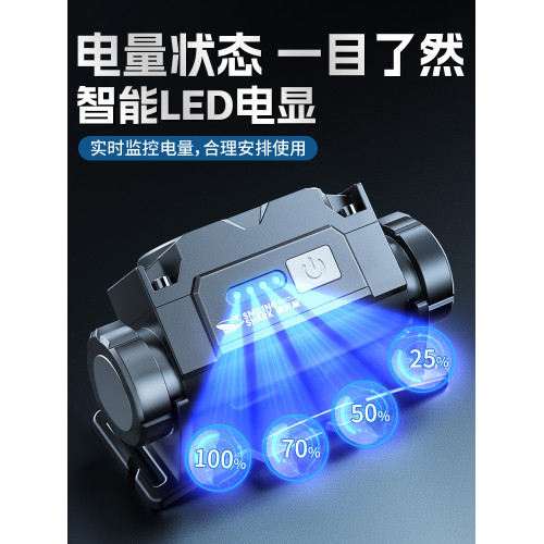 頭燈2025新款強光超亮可充電頭戴式小型可攜式野外釣魚超長續航
