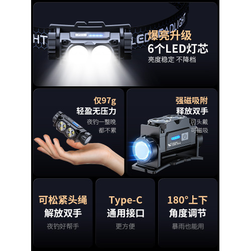 頭燈2025新款強光超亮可充電頭戴式小型可攜式野外釣魚超長續航