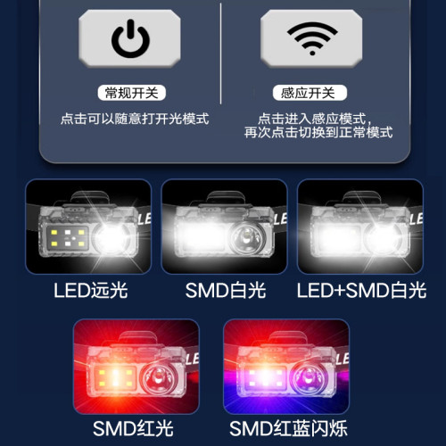 爆款頭燈野外強光頭燈長續航鋰電釣魚頭燈戶外專用頭燈 強光